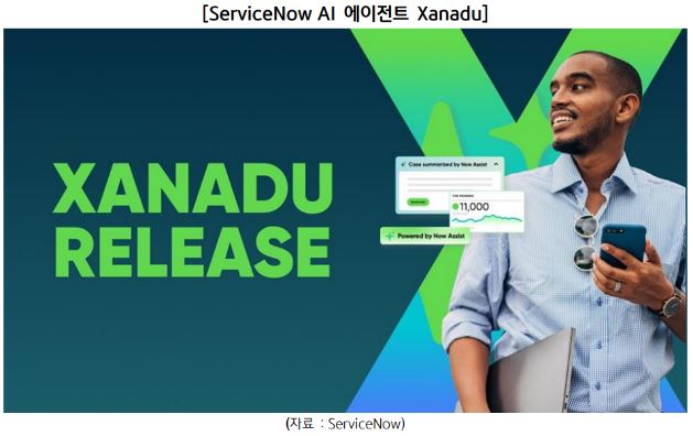 '서비스나우'의 ai 에이전트인 'xanadu'를 보여주는 이미지.